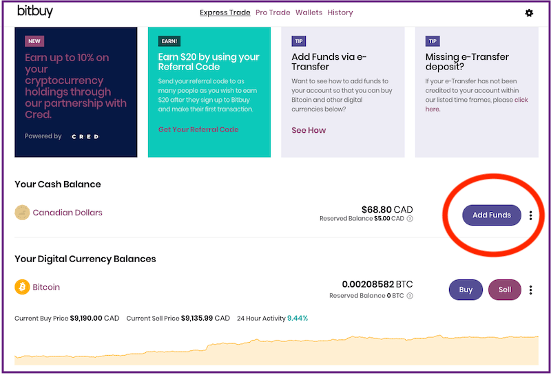 How to Buy Bitcoin in Canada [5 Best Exchanges ]