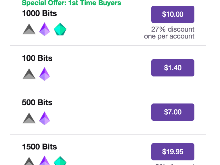 Local Subscription Pricing Countries