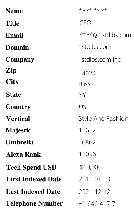 All India Complete Database - Buy Marketing Database