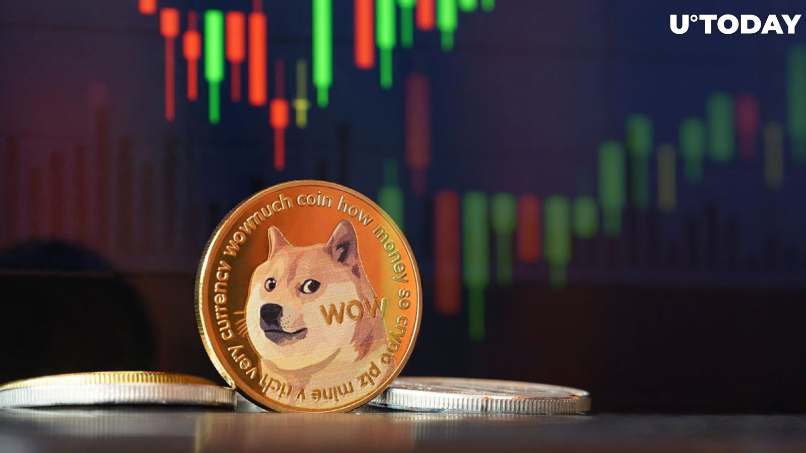 Dogecoin - Wikipedia