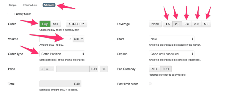 Crypto Leverage And Margin Trading: Fees And Exchanges