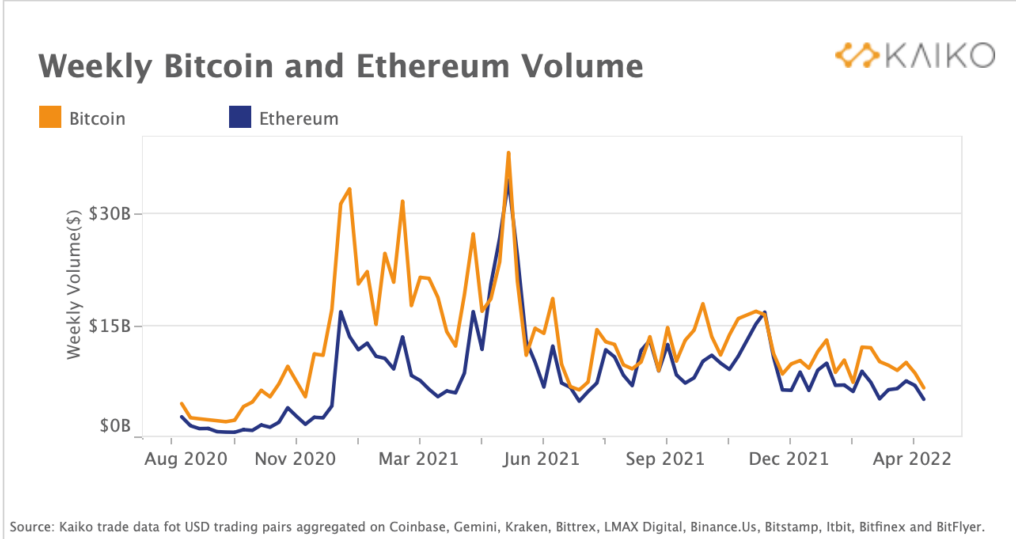 Ethereum Price | ETH Price Today, Live Chart, USD converter, Market Capitalization | helpbitcoin.fun