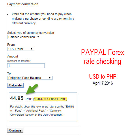 PayPal Exchange Rate: How Much Does a PayPal Money Transfer Cost?