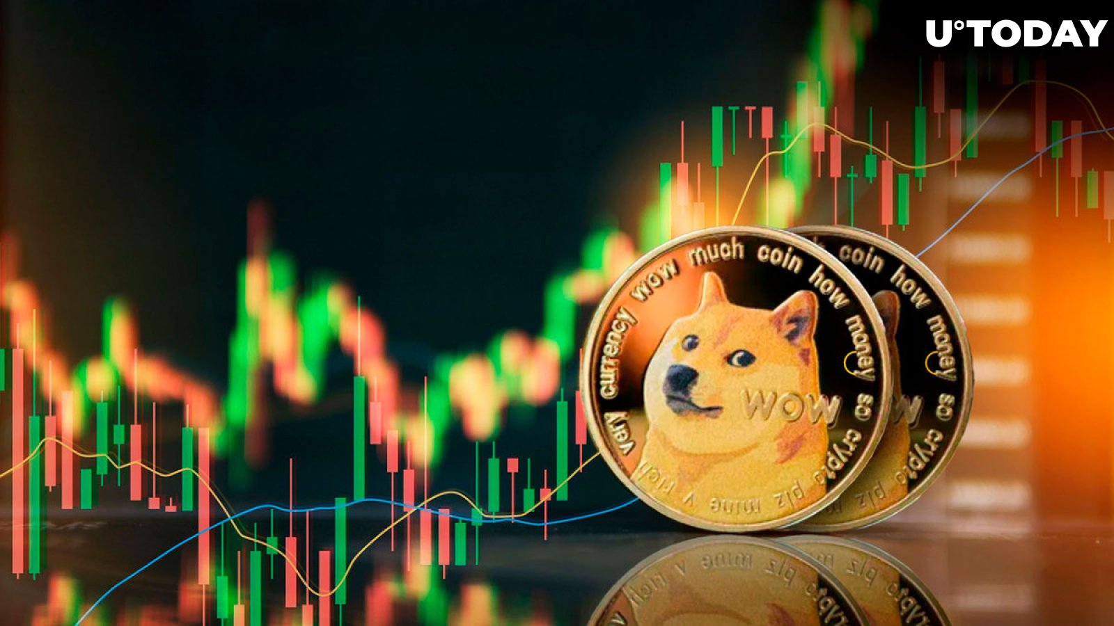 Dogecoin news today