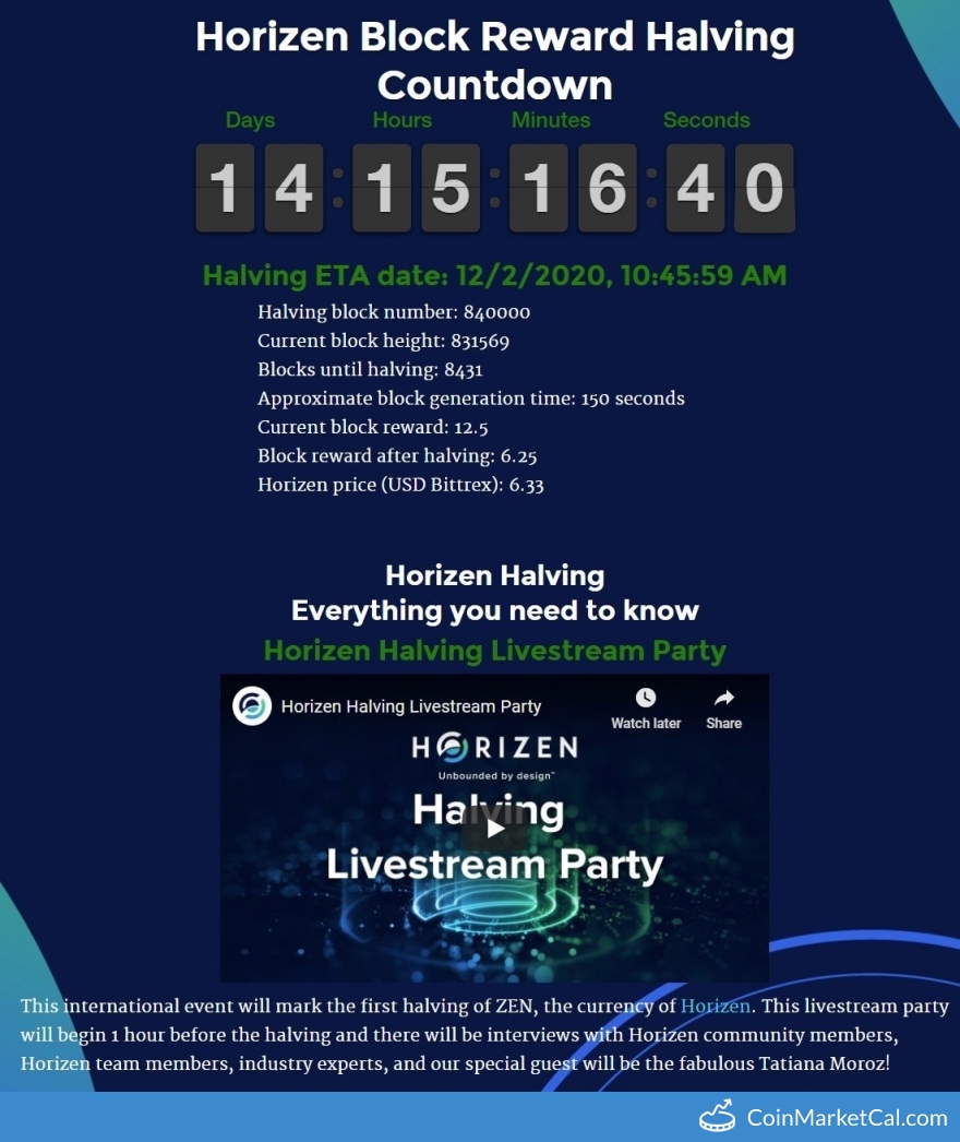 Horizen (ZEN) - ready for the December halving