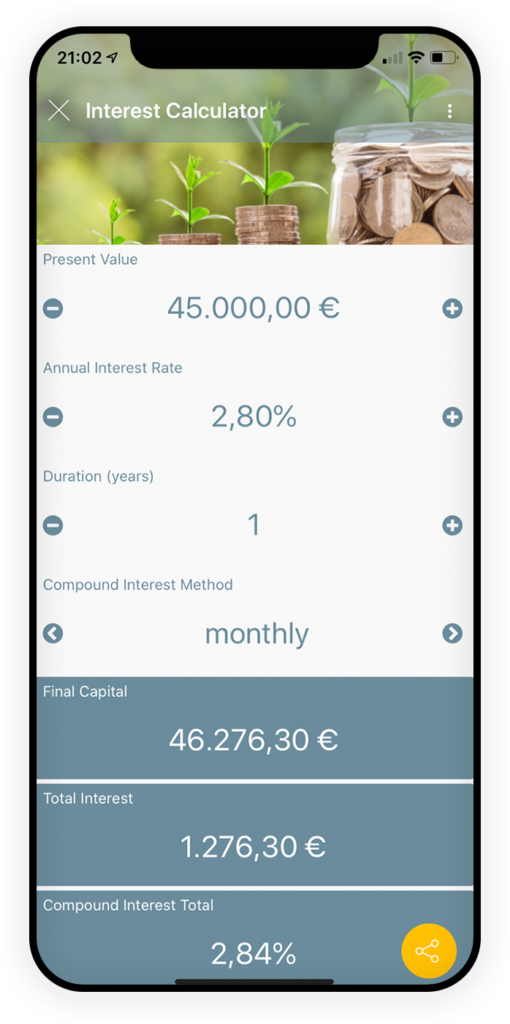 Daily Compound Interest Calculator