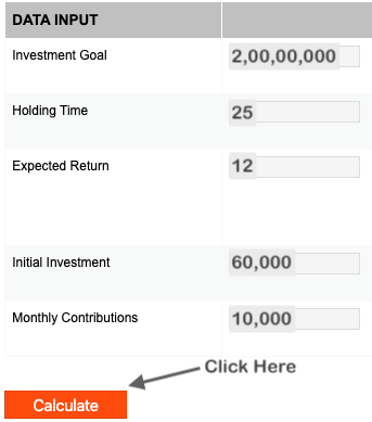 UITF Calculator | Unit Investment Trust Fund