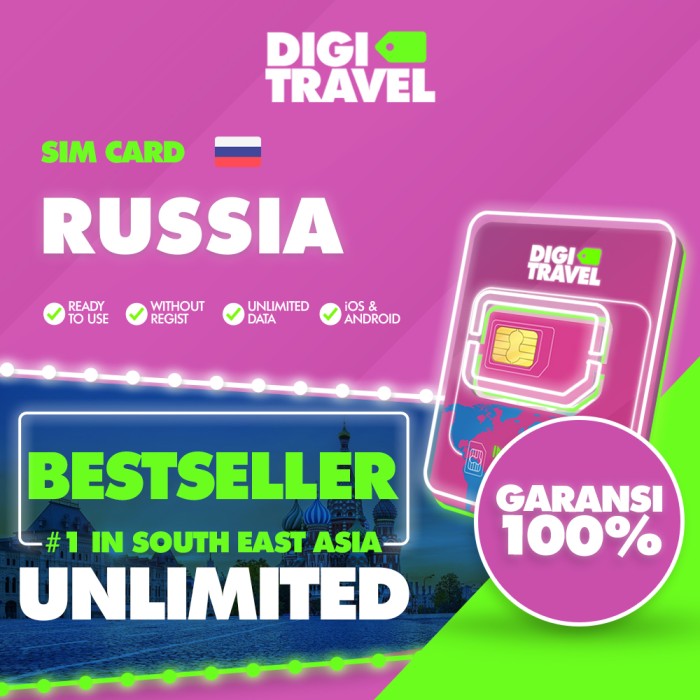 Consumer Behavior Unveiled: Russia's Prepaid Card and Digital Wallet Market Analysis 