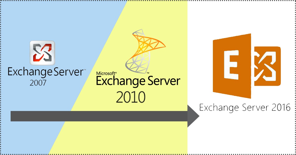 How to Install, Setup and Configure Microsoft Exchange Server 