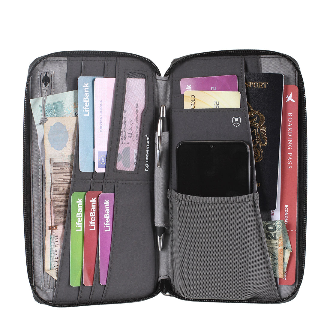 Find amazing products in RFID Wallets' today | Travelon Bags