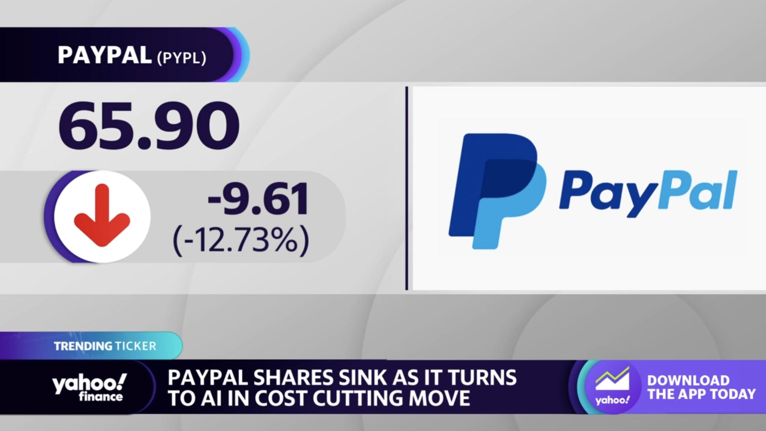 PayPal Holdings, Inc. (PYPL) Stock Price, News, Quote & History - Yahoo Finance