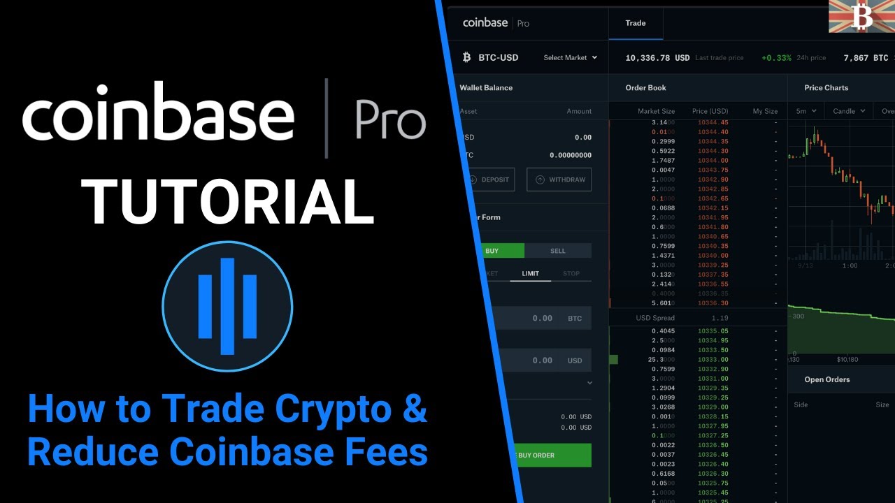 Coinbase Review A Reputable Crypto Exchange