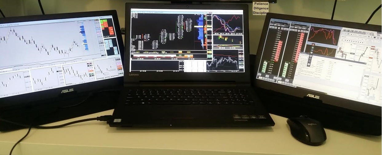 How To Trade On A Laptop And Profitable - Traders-Paradise