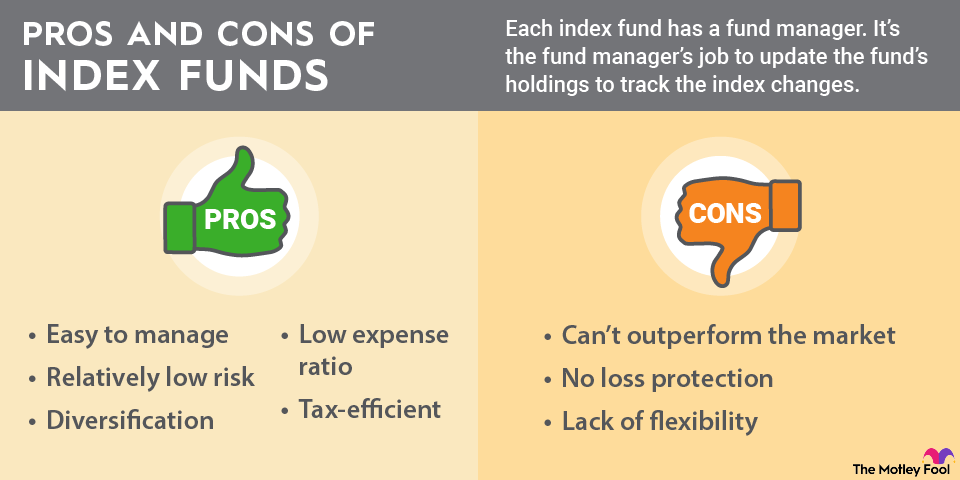 Canadian Mutual Fund, ETF and Stock data provider | Fundata Canada Inc.