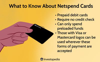 How To Add Money to Netspend Card? Six Different Methods