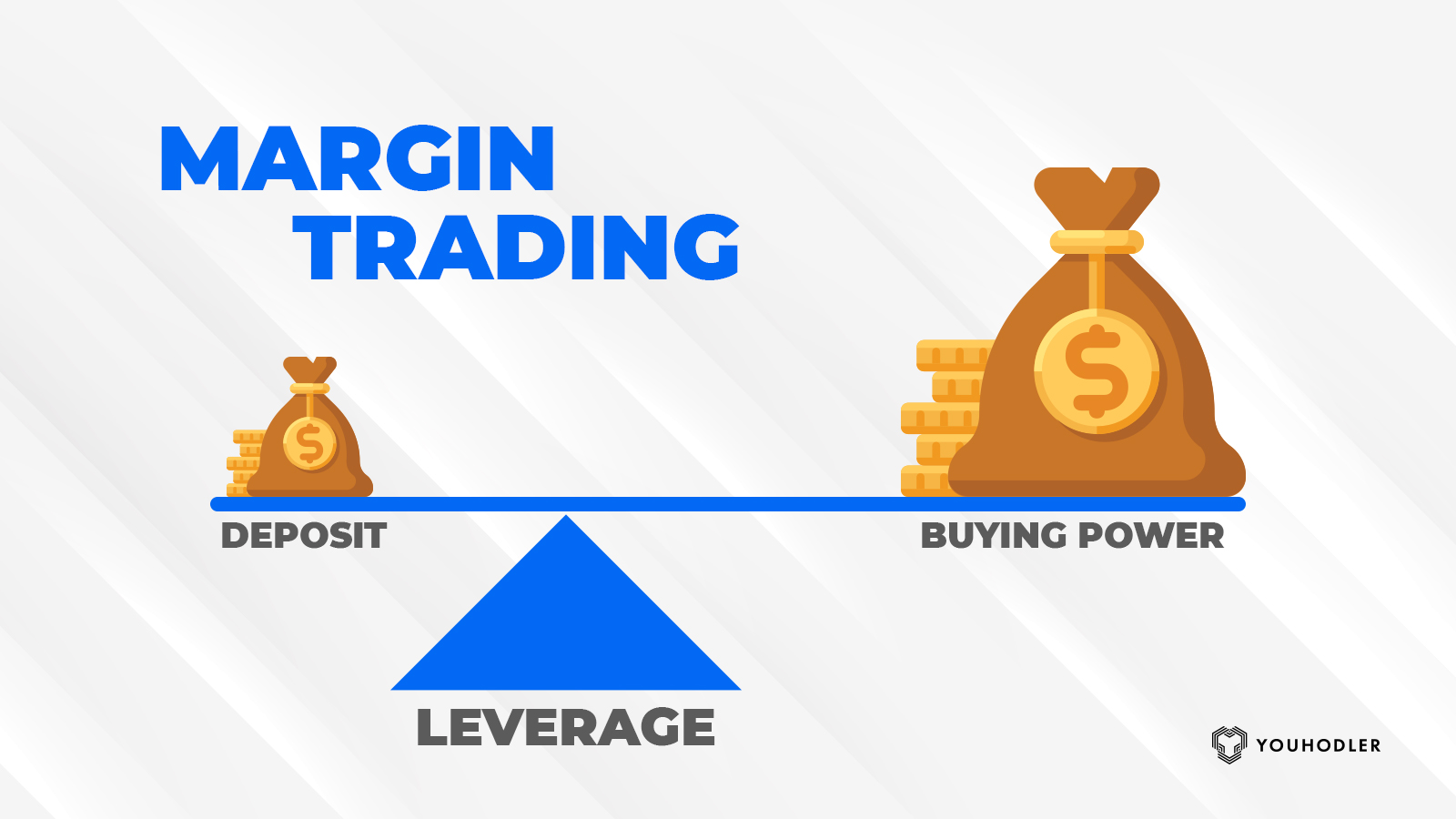 Bitcoin Margin Trading - Buying BTC with Leverage | Coin Guru