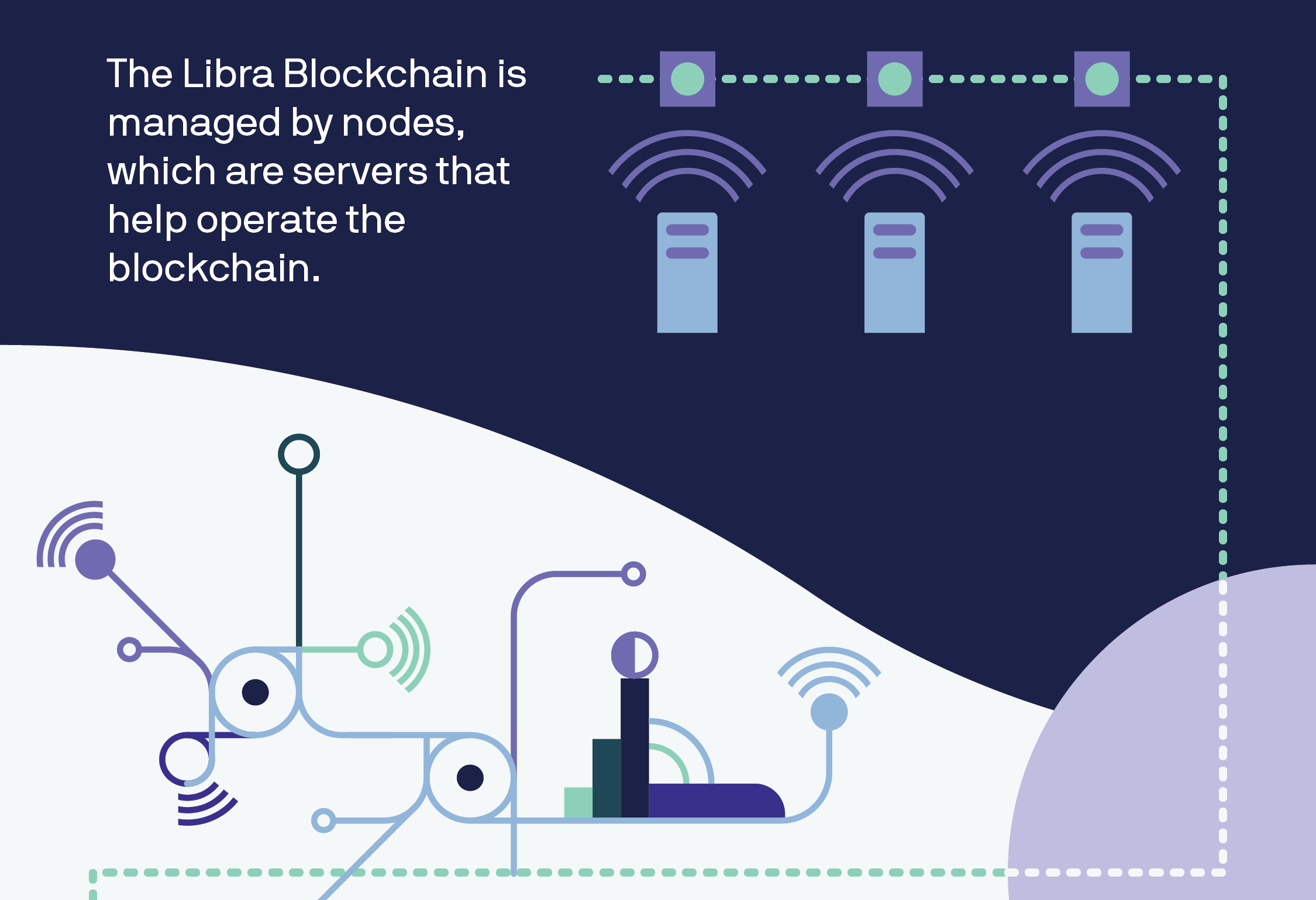 Buyer beware: How Libra differs from Bitcoin | News | University of Calgary