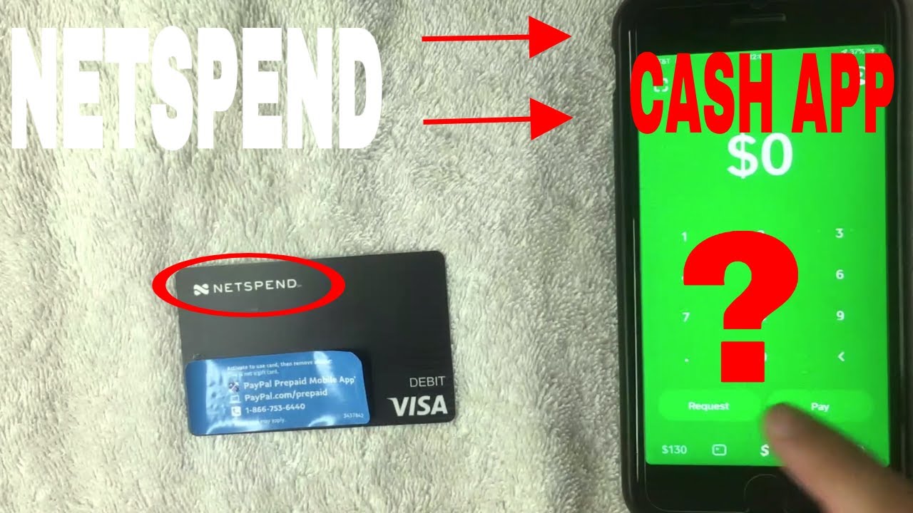 Prepaid Mastercard | Reloadable Debit Card | PayPal US