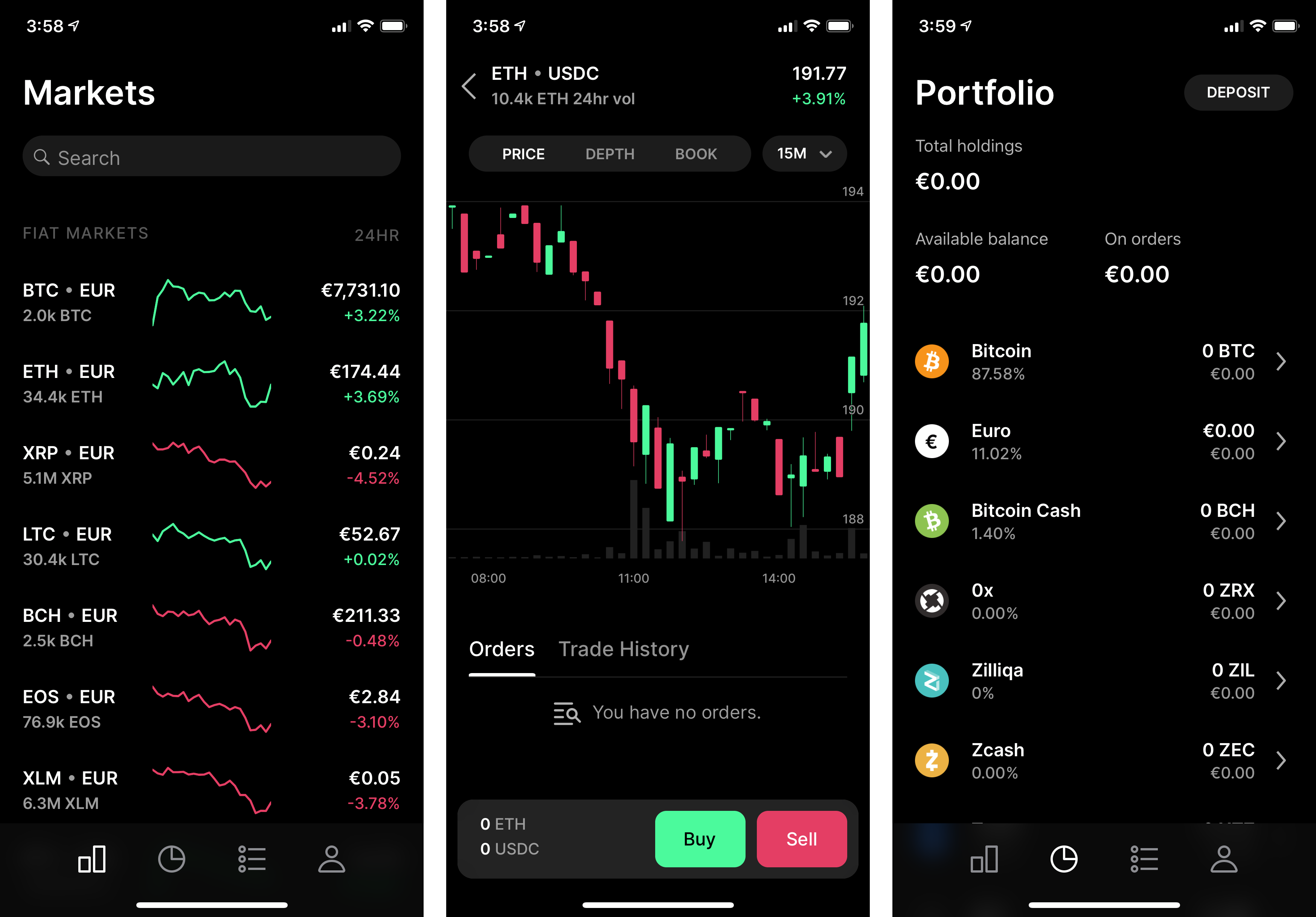 Crypto Margin Trading Guide: Is Crypto Leverage Trading Legal in the US?