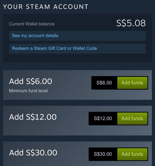 How To Make Money On Steam - 10+ Best Methods To Earn!