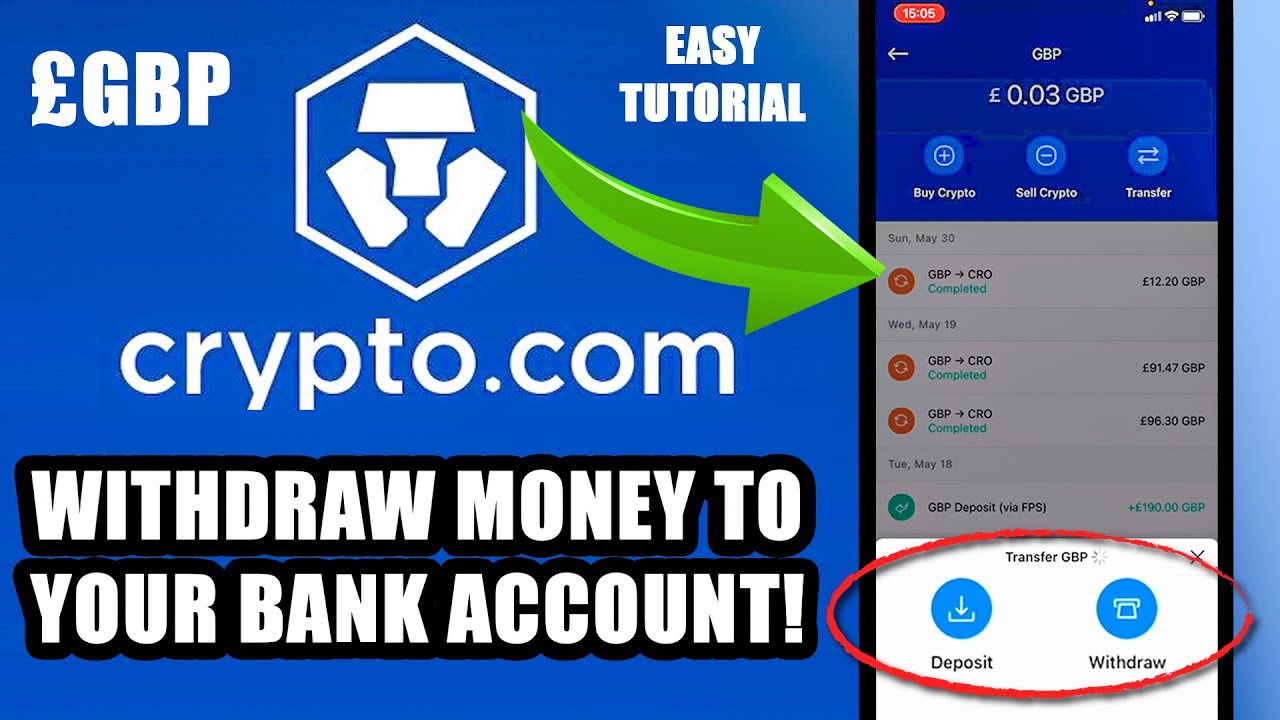 How to Deposit and Withdraw Funds on Crypto Exchanges?