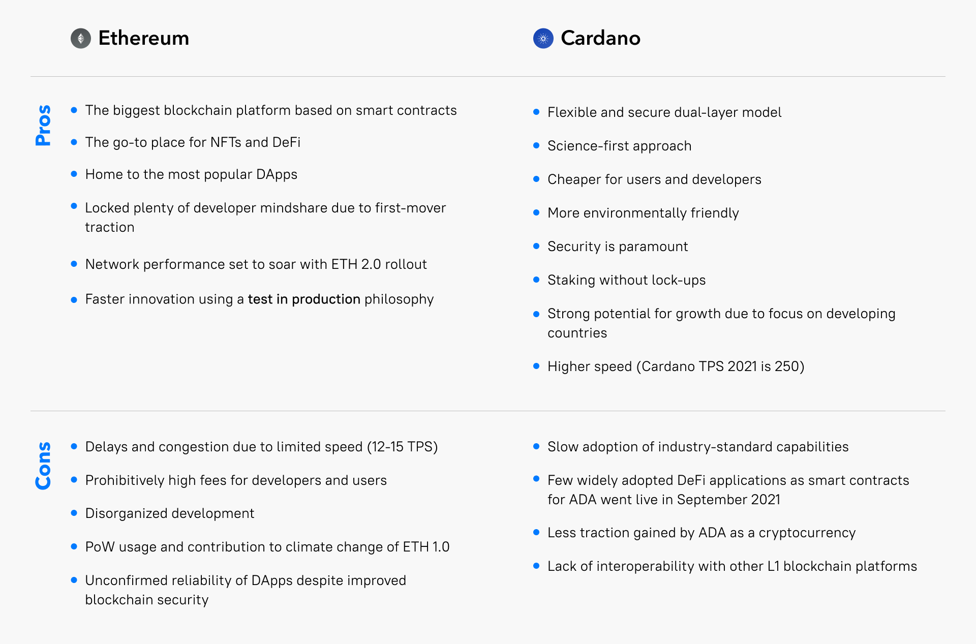 Cardano vs Ethereum: The One Currency to Rule them all | AdaPulse