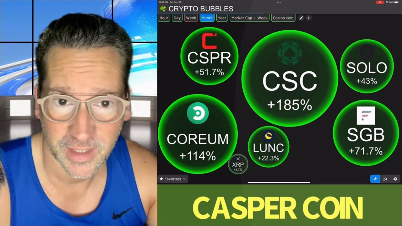 Casper [CSPR] Live Prices & Chart