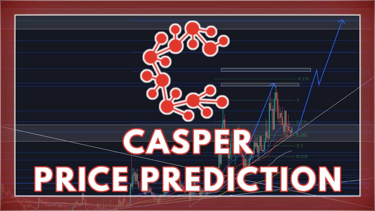 Casper (CSPR ) Price Prediction , , 