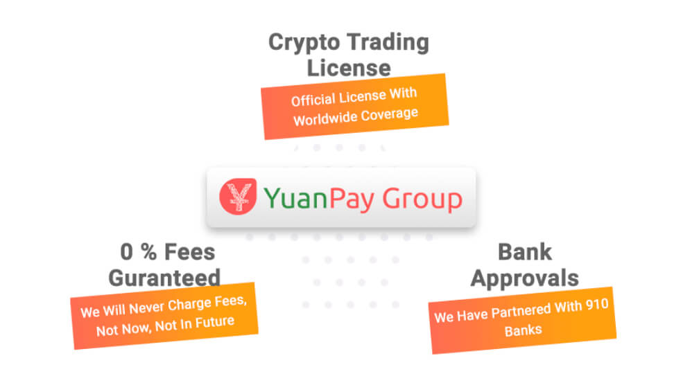 Yuan Profit ™ | The Updated Site【】