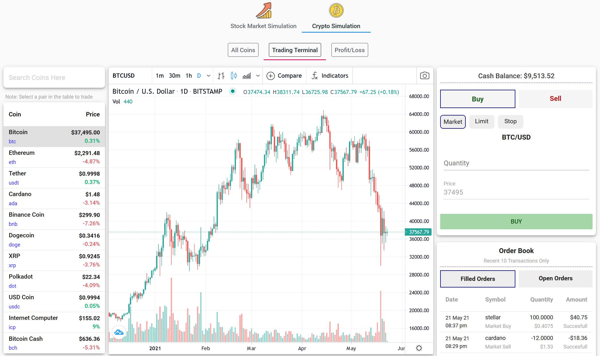 Roostoo – Best Bitcoin and Crypto Exchange Simulator