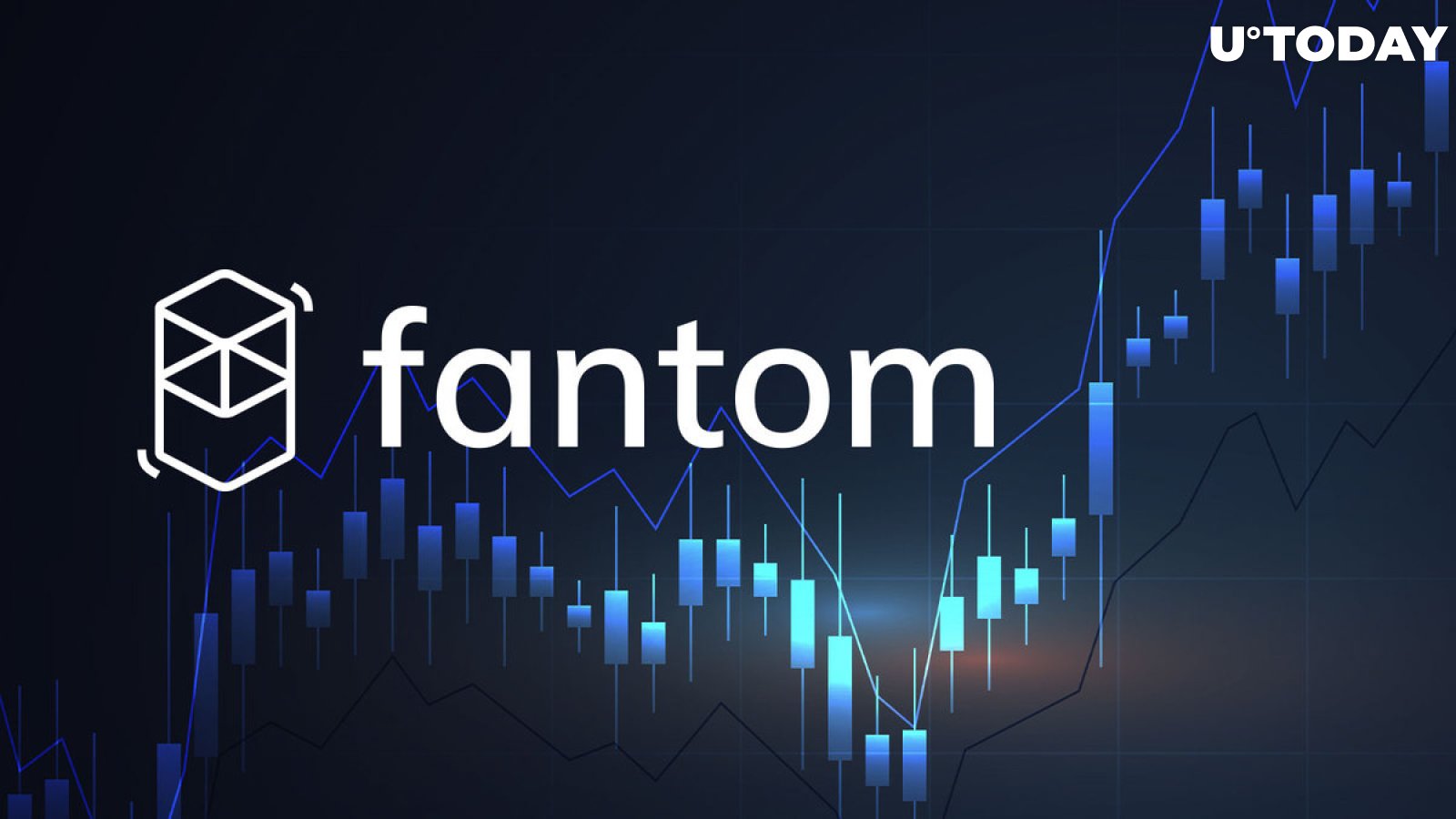 Fantom PWA Wallet