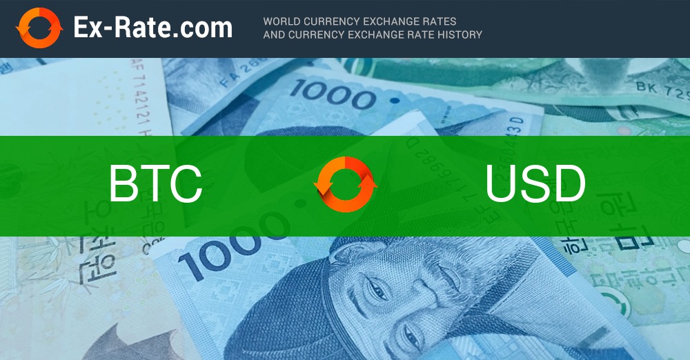 USD to BTC - Convert $ US Dollar to Bitcoin