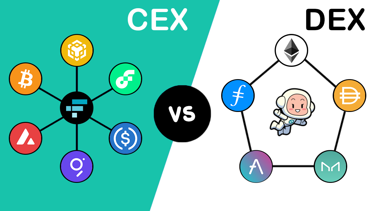 What Are Centralized Cryptocurrency Exchanges?