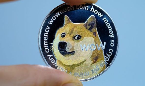 Dogecoin (DOGE) Price - Buy, Sell & View The Price of Dogecoin Crypto | Gemini