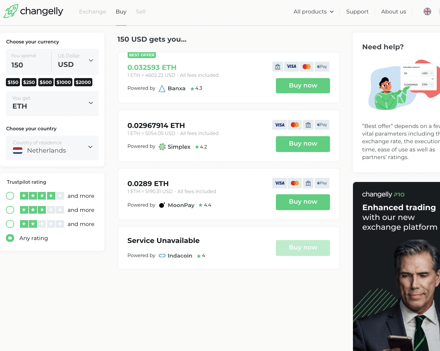 Changelly PRO Review: Fees, Trading & Supported Coins - Dappgrid