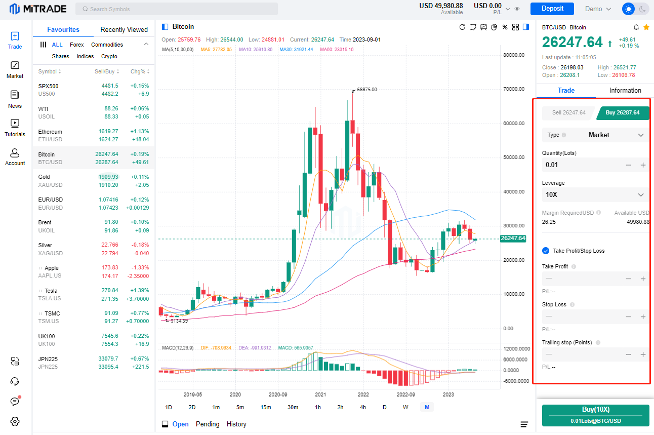 9 Best Crypto Exchanges and Apps of March - NerdWallet