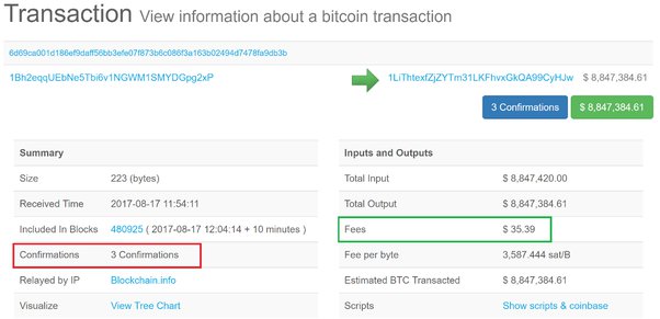 How to validate bitcoin address | Edureka Community