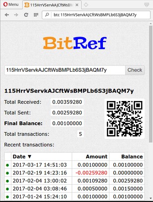 Bitcoin Wallet Address Lookup: Explained