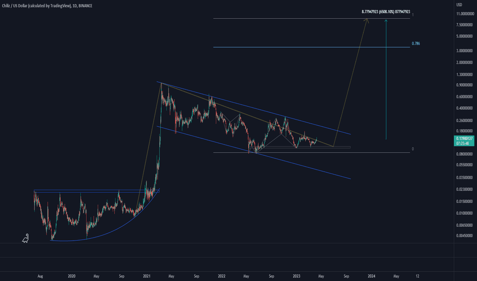 Cryptocurrencies To Watch: Week of November 7