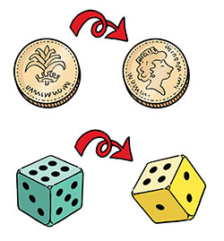 Coin & Dice Probability: Using A Tree Diagram (video lessons, examples and solutions)