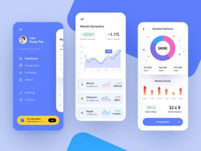 Coin Dashboard | Web app design, Design inspiration, Dashboard design