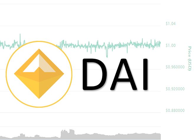 Dai price today, DAI to USD live price, marketcap and chart | CoinMarketCap