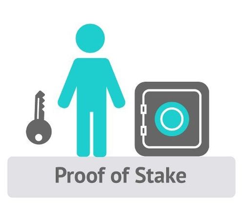 Top 20+ Proof-of-Stake Coins & Tokens by Market Cap | CoinCodex