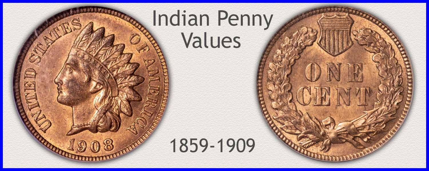 Old Coin Value Picture Index