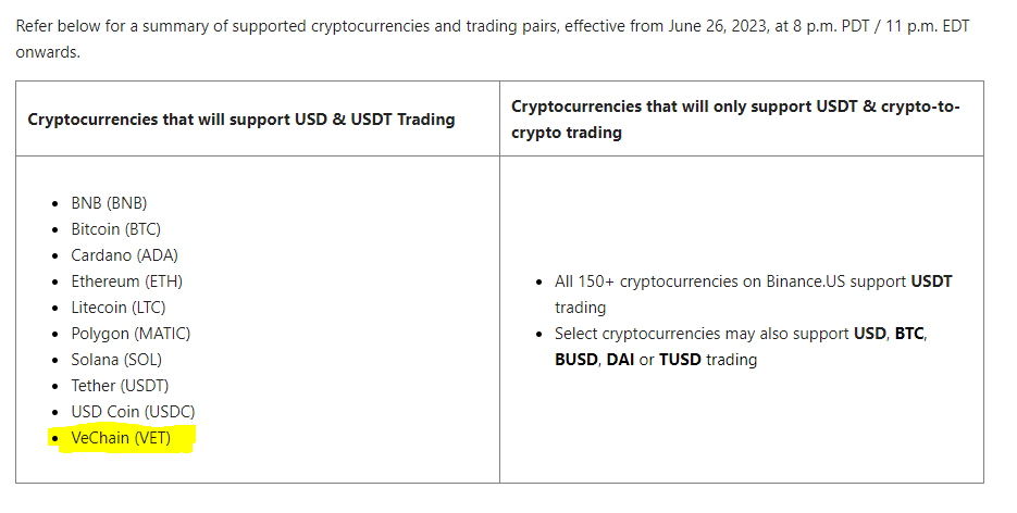 Guest Post by TokenInsight: Coinbase to List VeChain ($VET) and VeThor ($VTHO) | CoinMarketCap