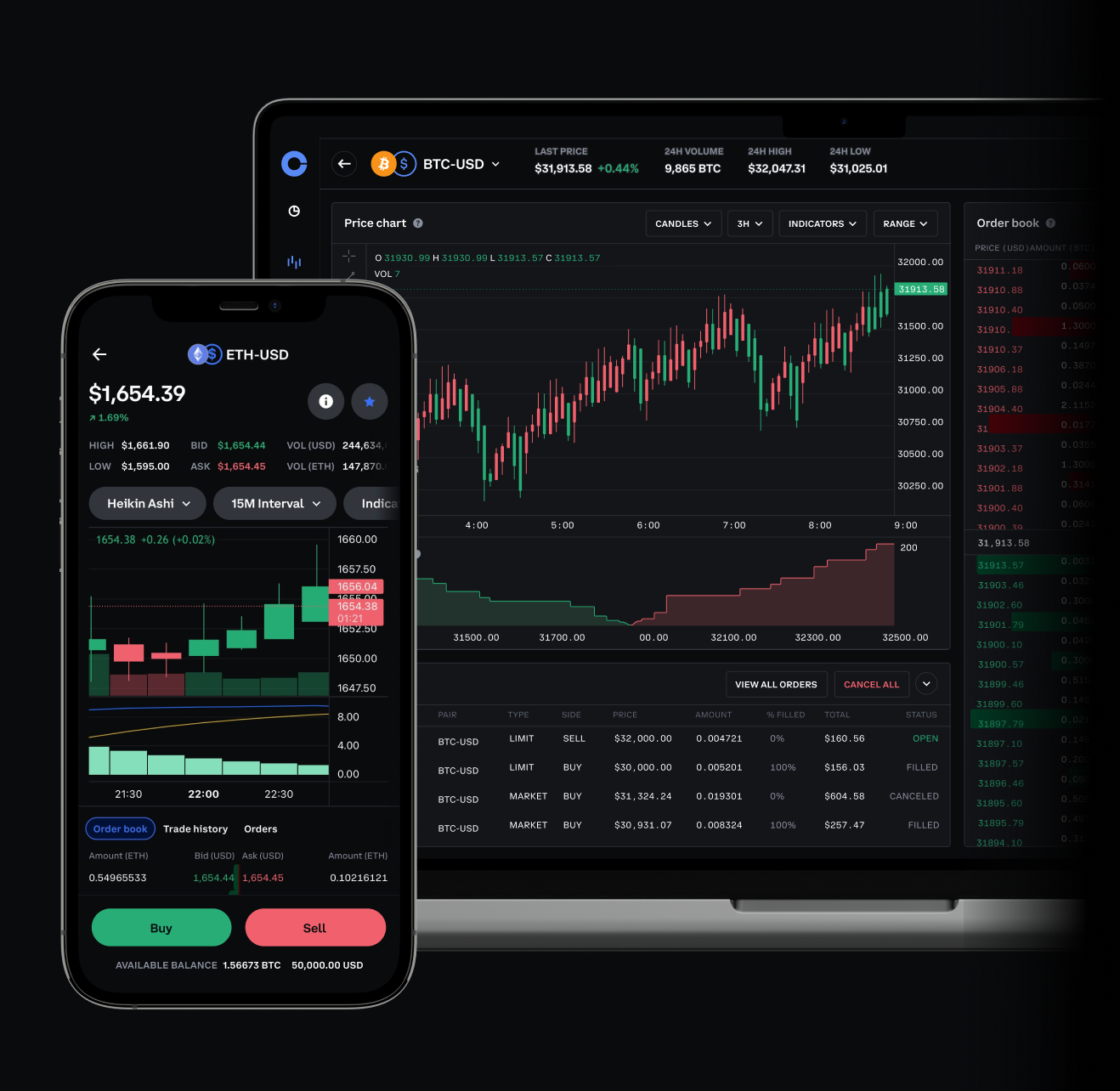 Coinbase Exchange trade volume and market listings | CoinMarketCap