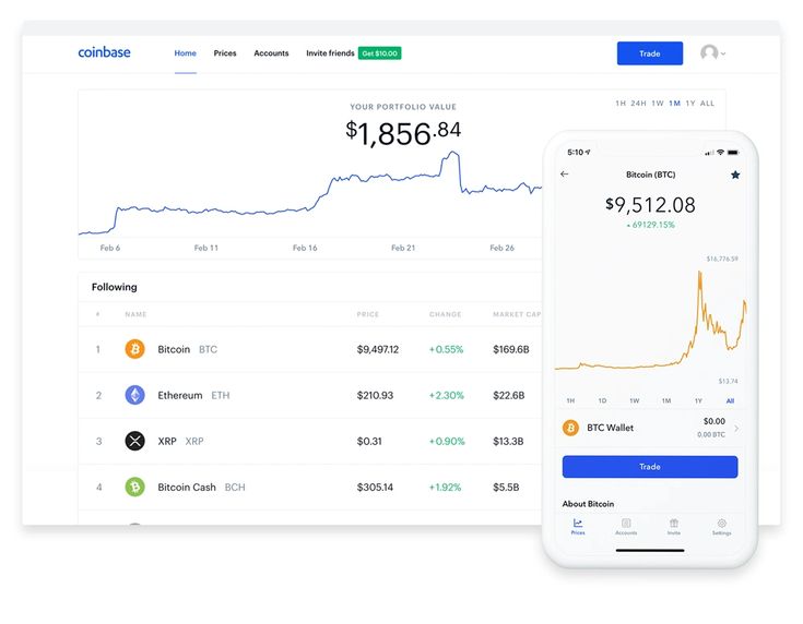 After Earnings, Is Coinbase Stock a Buy, a Sell, or Fairly Valued? | Morningstar