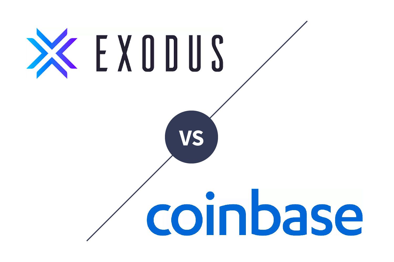 Coinbase vs helpbitcoin.fun Review – What Is The Difference? – Bitcoin Wallets – Etherplan