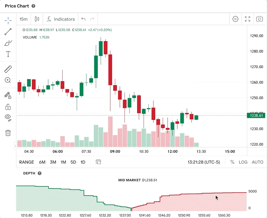 Coinbase is launching instant purchases and ditching the day wait period | TechCrunch