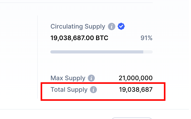 Top Low Supply Crypto of 